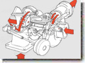 Garrett_AiResearch_T3_Turbo_Charger