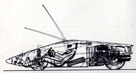 Lancia Stratos Sketch