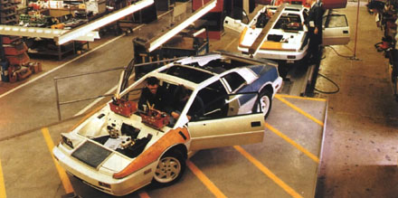 Lotus_Esprit_Manufacture