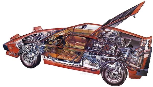 Lotus_Turbo_Esprit_Cut_Away